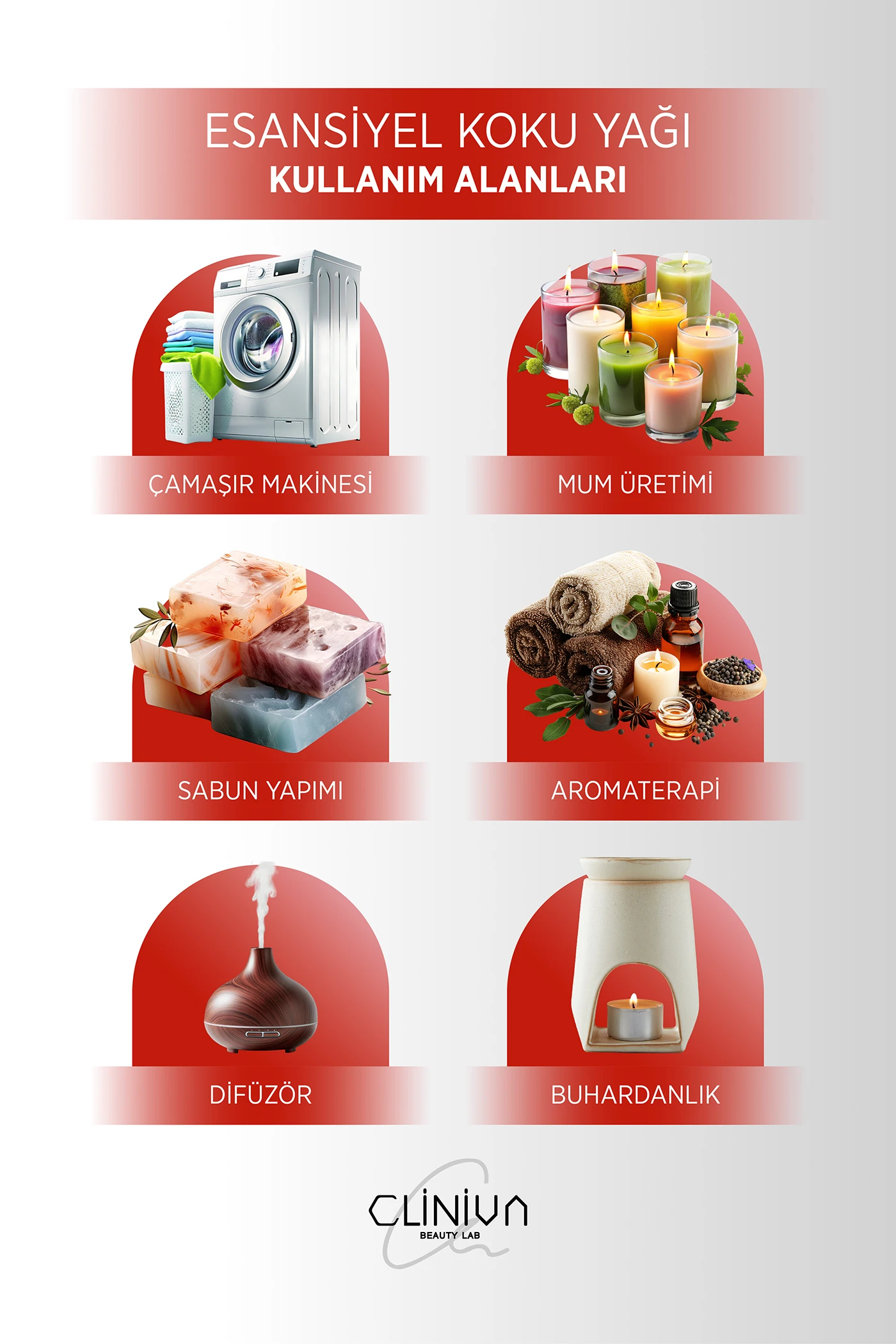 Cliniva Ambalaj ve E-Ticaret Tasarımları proje görseli 4